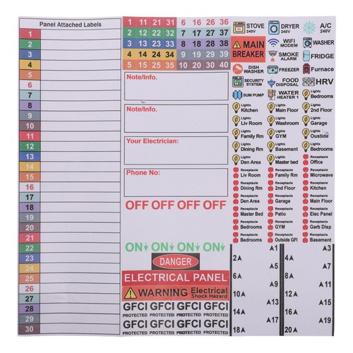 Electrical box sticker set - box, pvc