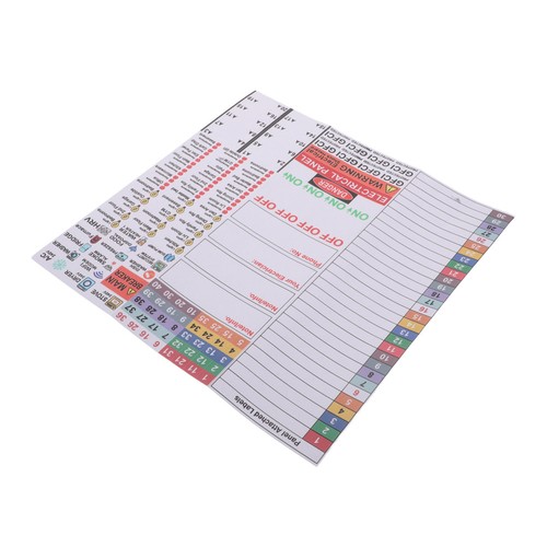 Electrical box sticker set - box,