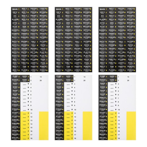 Sets electrical labels panel - electrical,
